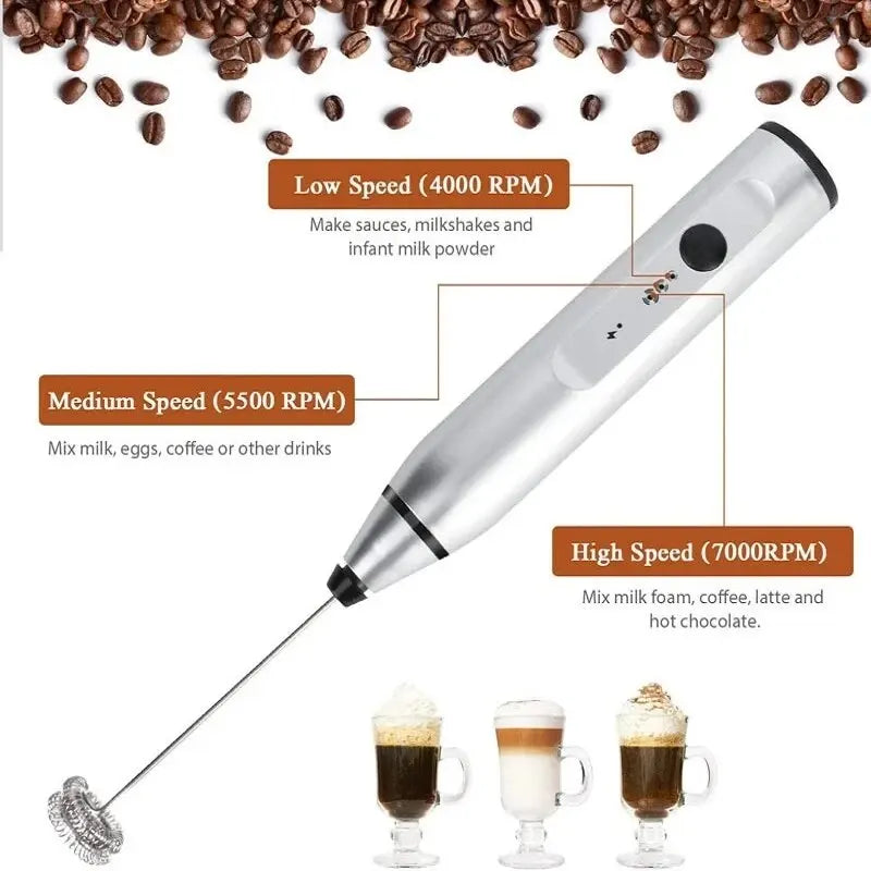 Mousseur à Lait Électrique Portable USB - Mini Fouet Mixeur Rechargeable, Idéal Cappuccino, Café, Œufs, Qualité Professionnelle