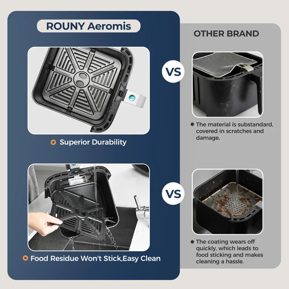 Airfryer 5L sans Huile - Friteuse Électrique à Air Chaud avec Écran Tactile, Panier Antiadhésif et Fenêtre de Visualisation