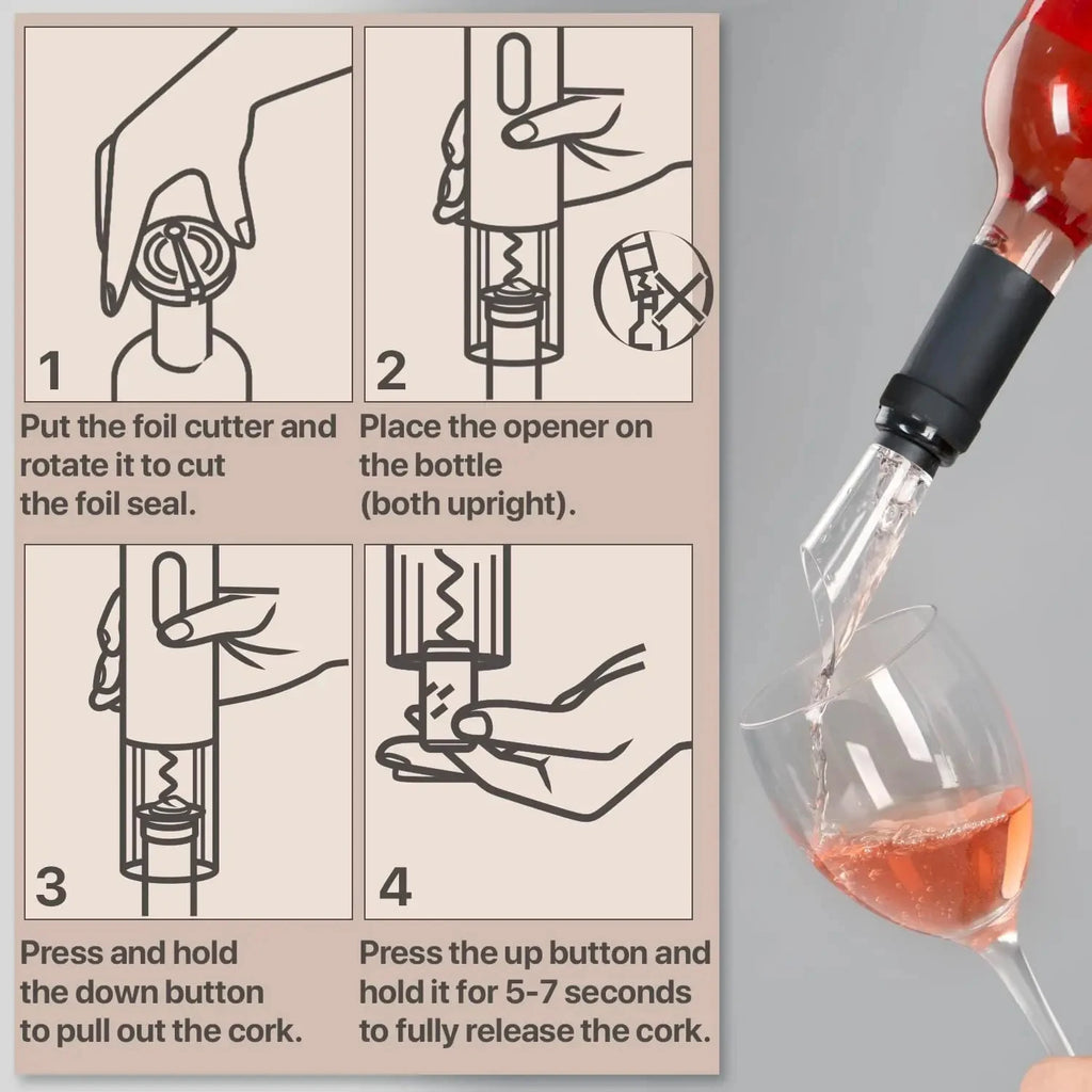 Ouvre-Bouteille Électrique Automatique - Tire-Bouchon Vin Rechargeable USB, Ouvre Bouteille de Vin 1 Clic, Accessoire Sommelier Cuisine